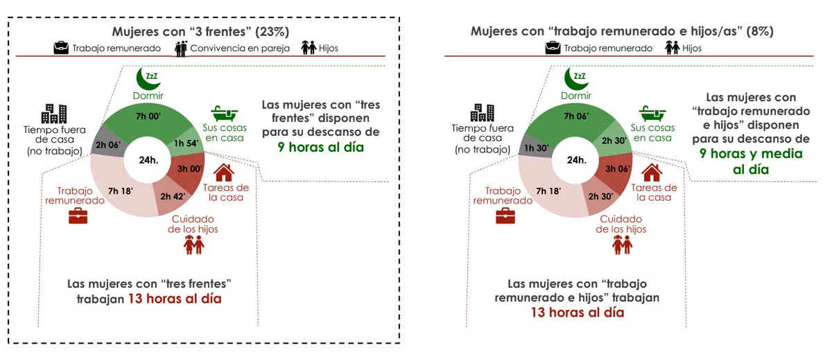 grafico-24h-3