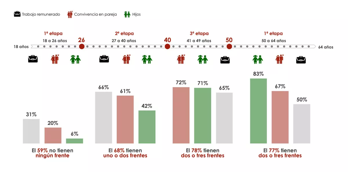 grafico-tabla-3
